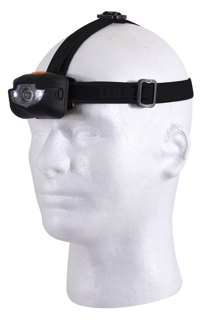 LED Headlamp